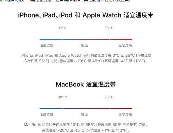 姚安苹果13维修分享iPhone 13耗电越来越快怎么办 