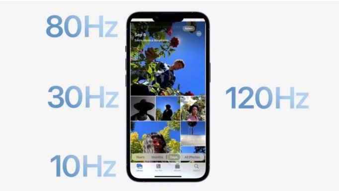姚安苹果14维修分享iPhone 14有高刷吗 