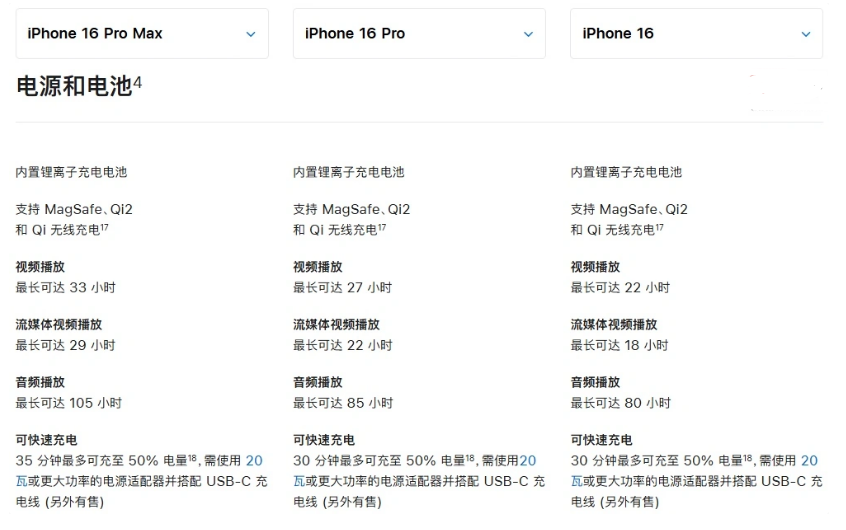 姚安苹果手机维修分享 iPhone 16 目前实测充电峰值功率不超过 39W 