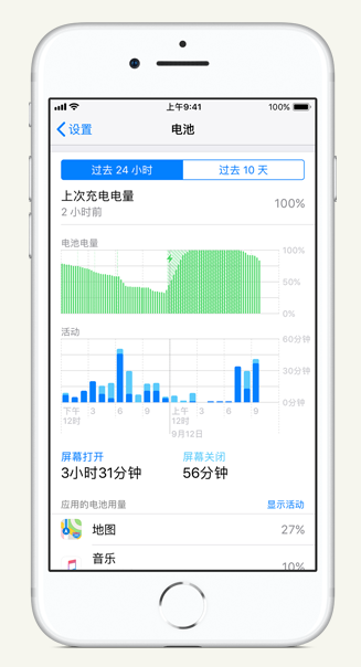 姚安苹果手机维修分享iPhone 在夜间待机时耗电异常怎么办 
