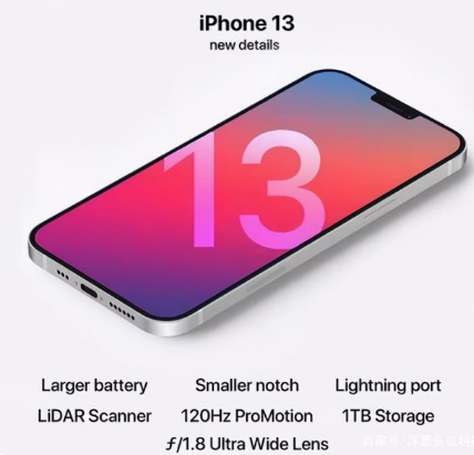 姚安苹果手机维修分享iPhone 13起售价多少钱 