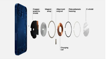 姚安苹果手机维修分享iPhone 12真的会威胁身体健康吗 