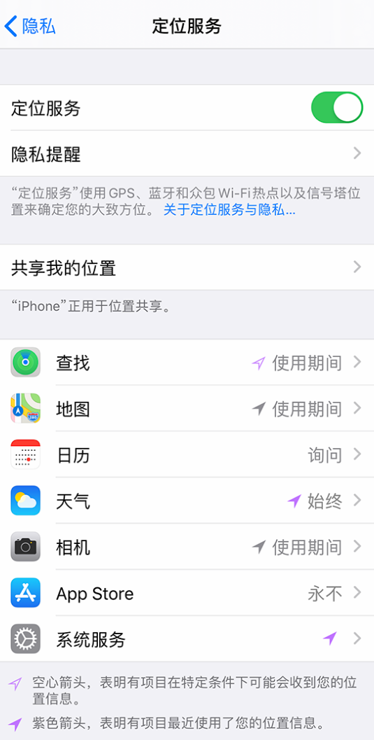 姚安苹果手机维修分享iPhone 状态栏中时间显示为蓝色图标是什么情况 